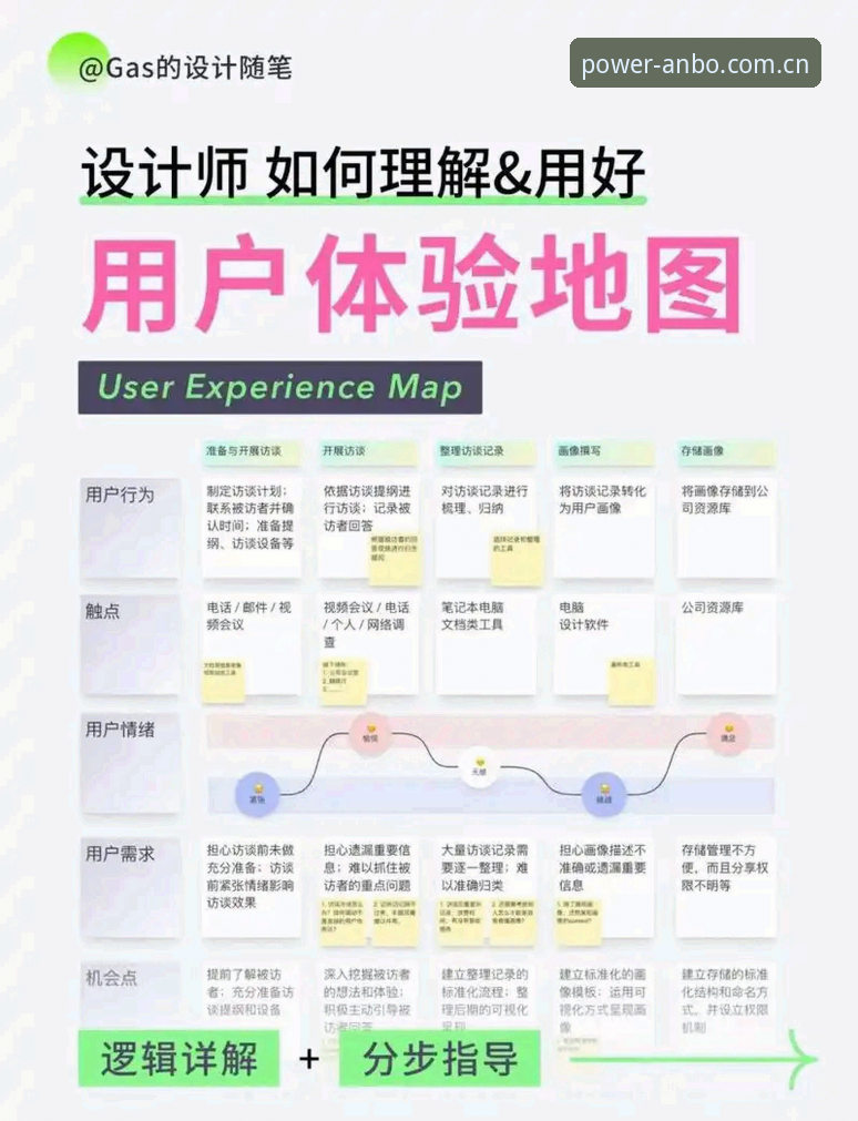 anbo入口iOS版 揭秘:anbo入口iOS版背后的技术真相与用户体验深度评测