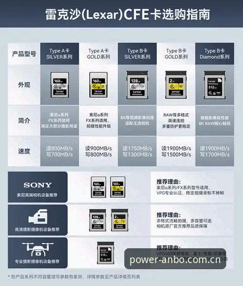 anbo下载地址哪个好 anbo下载地址哪个好?五大渠道对比与实测评估